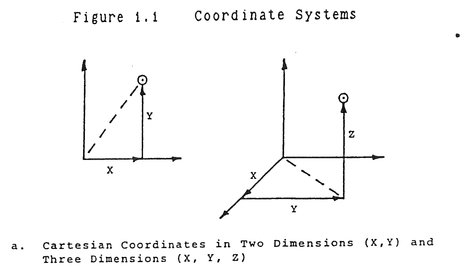Figure from source page 021
