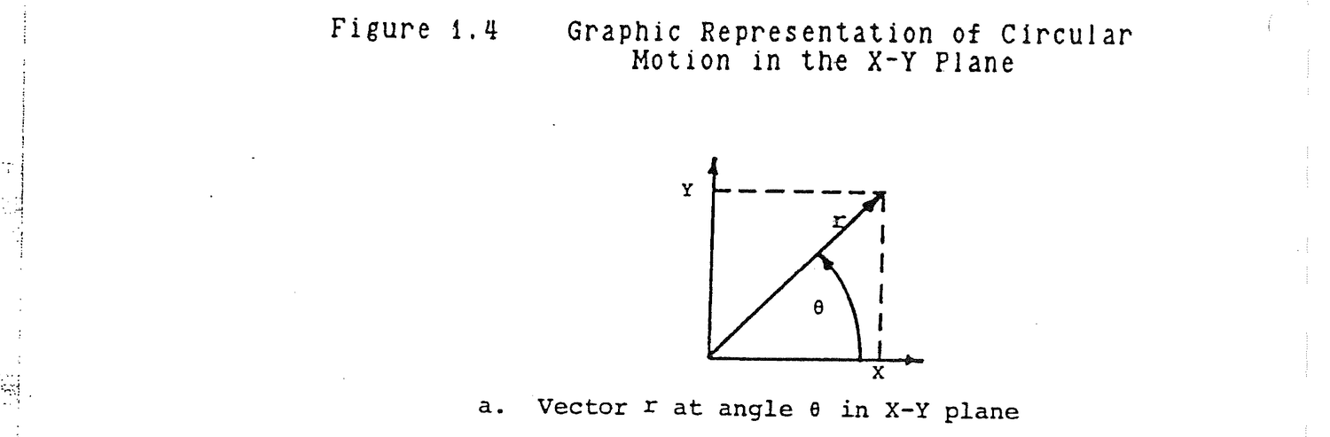 Figure from source page 026