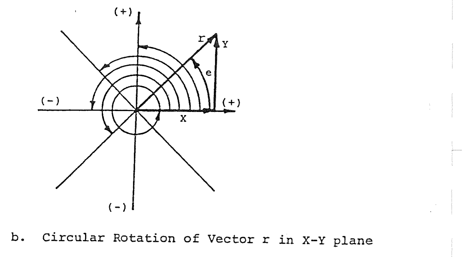 Figure from source page 026
