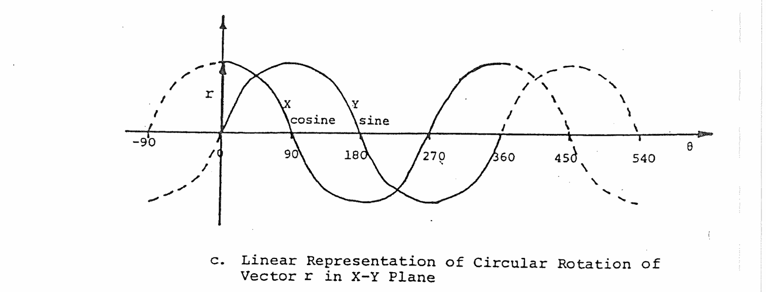 Figure from source page 026