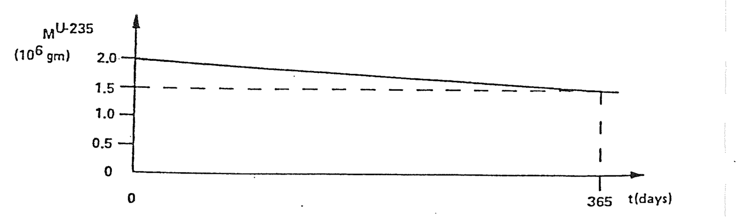 Figure from source page 038