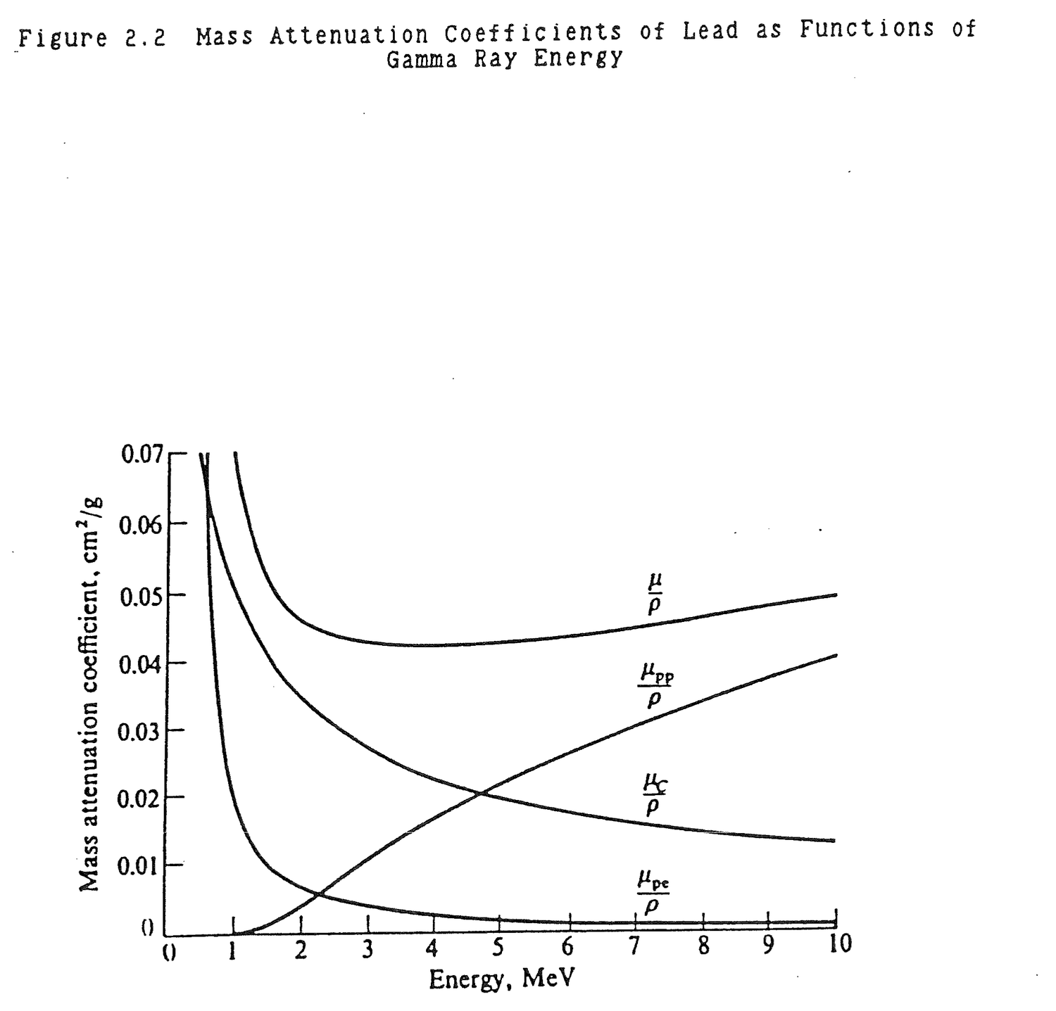 Figure from source page 059