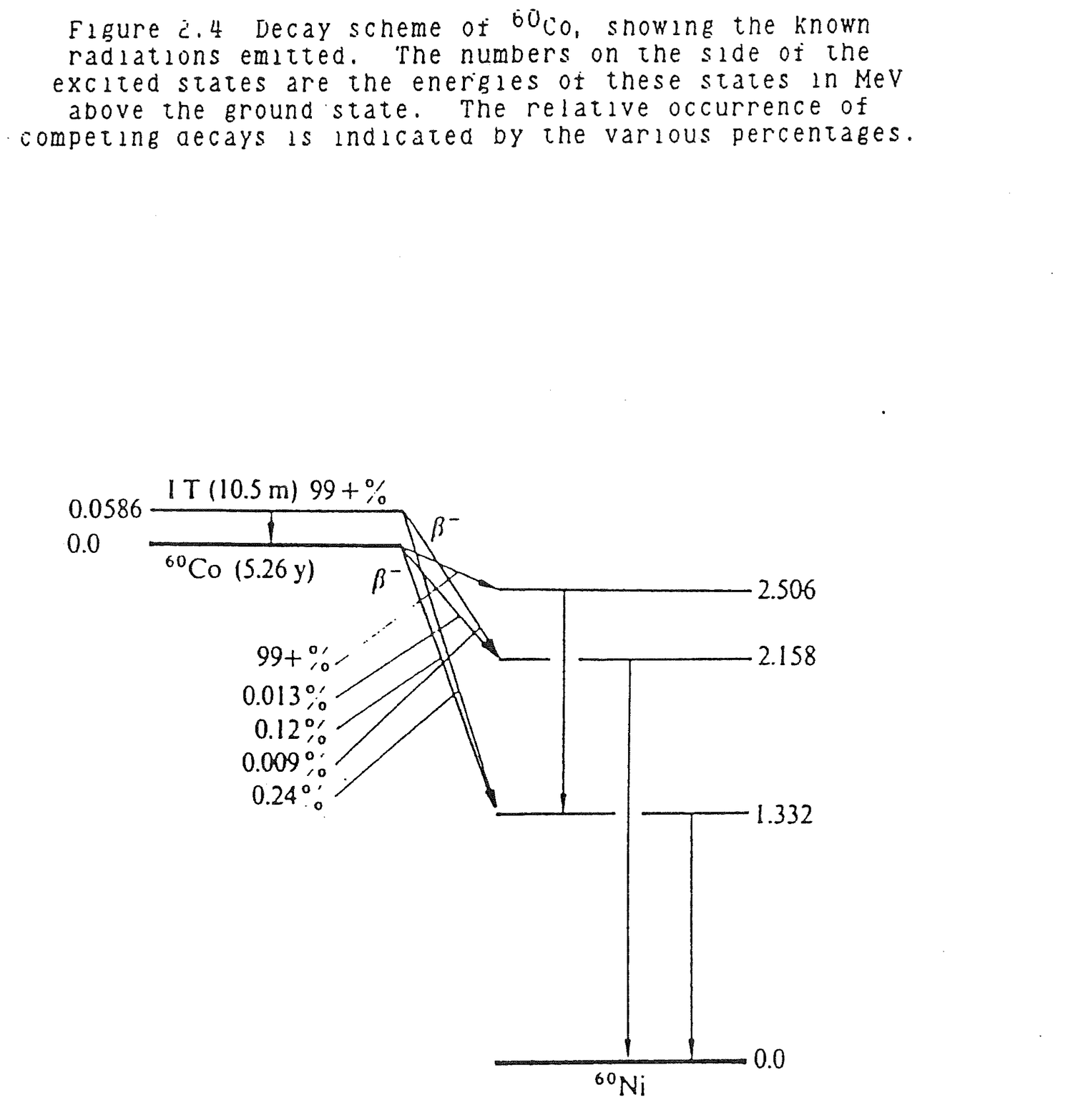 Figure from source page 069