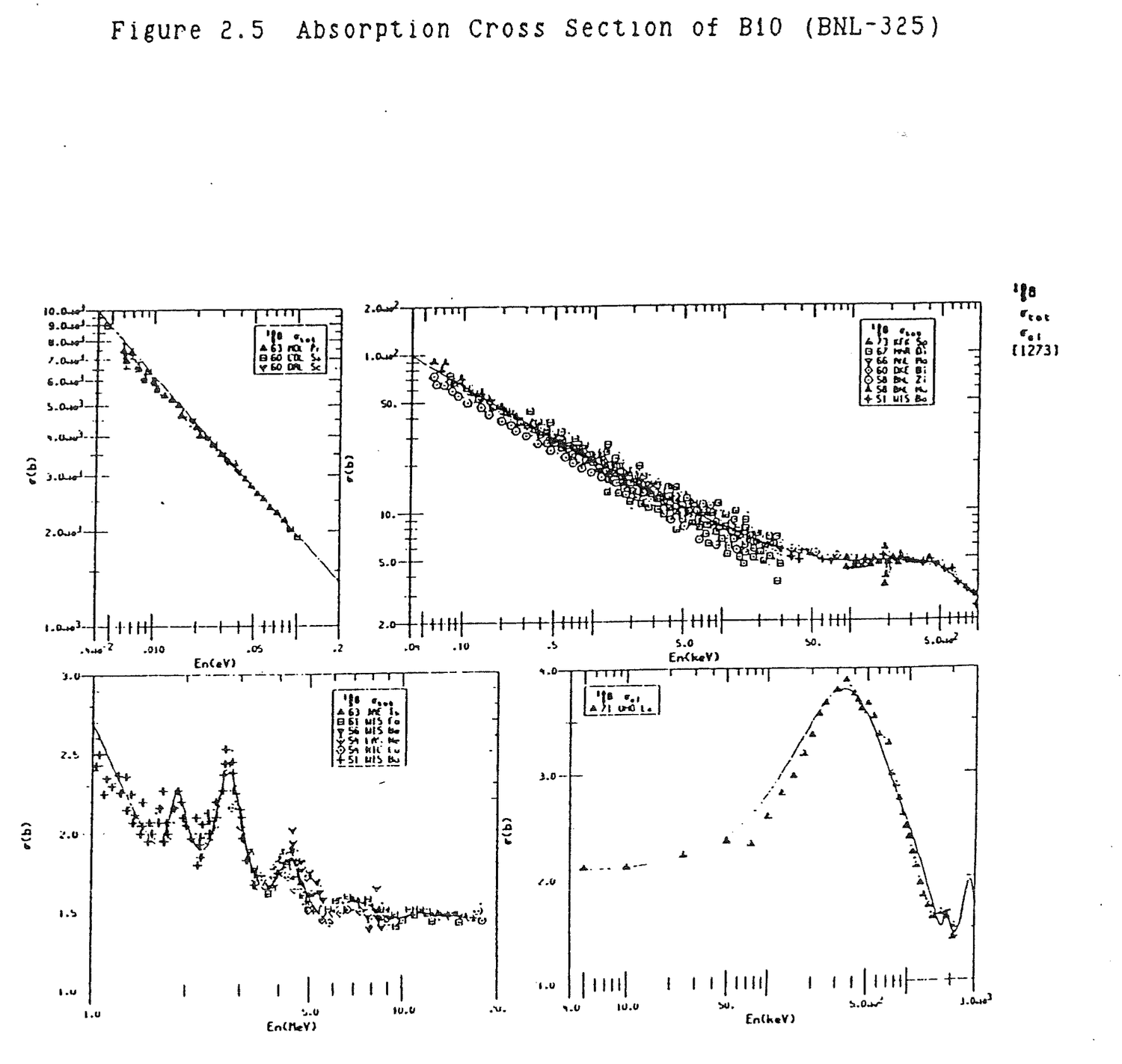 Figure from source page 075