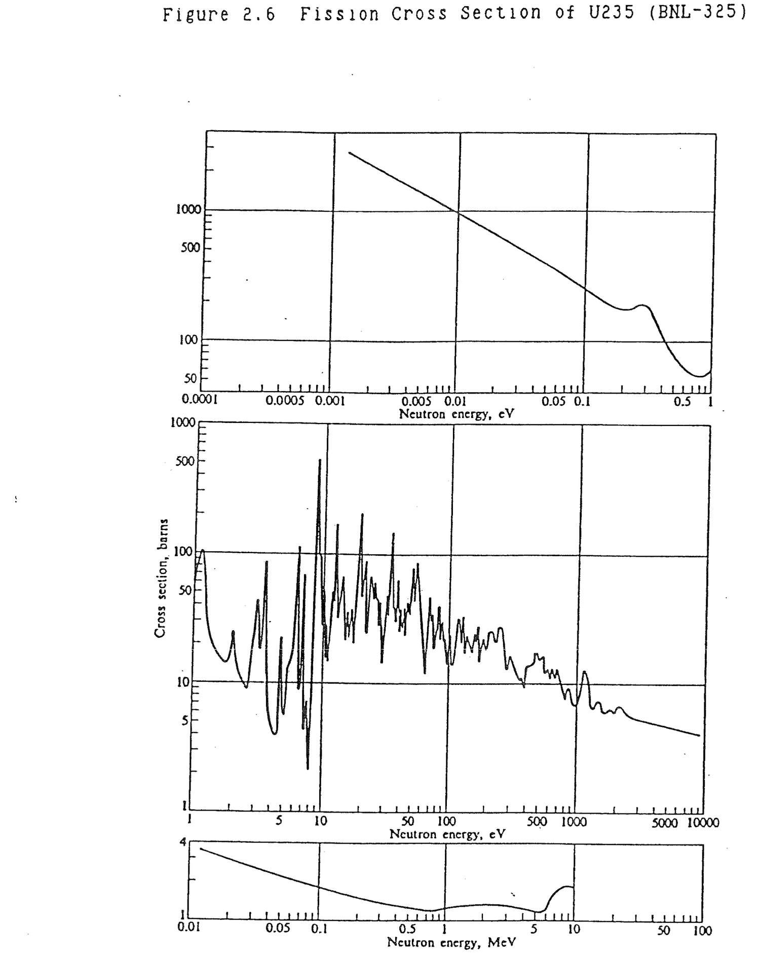 Figure from source page 077