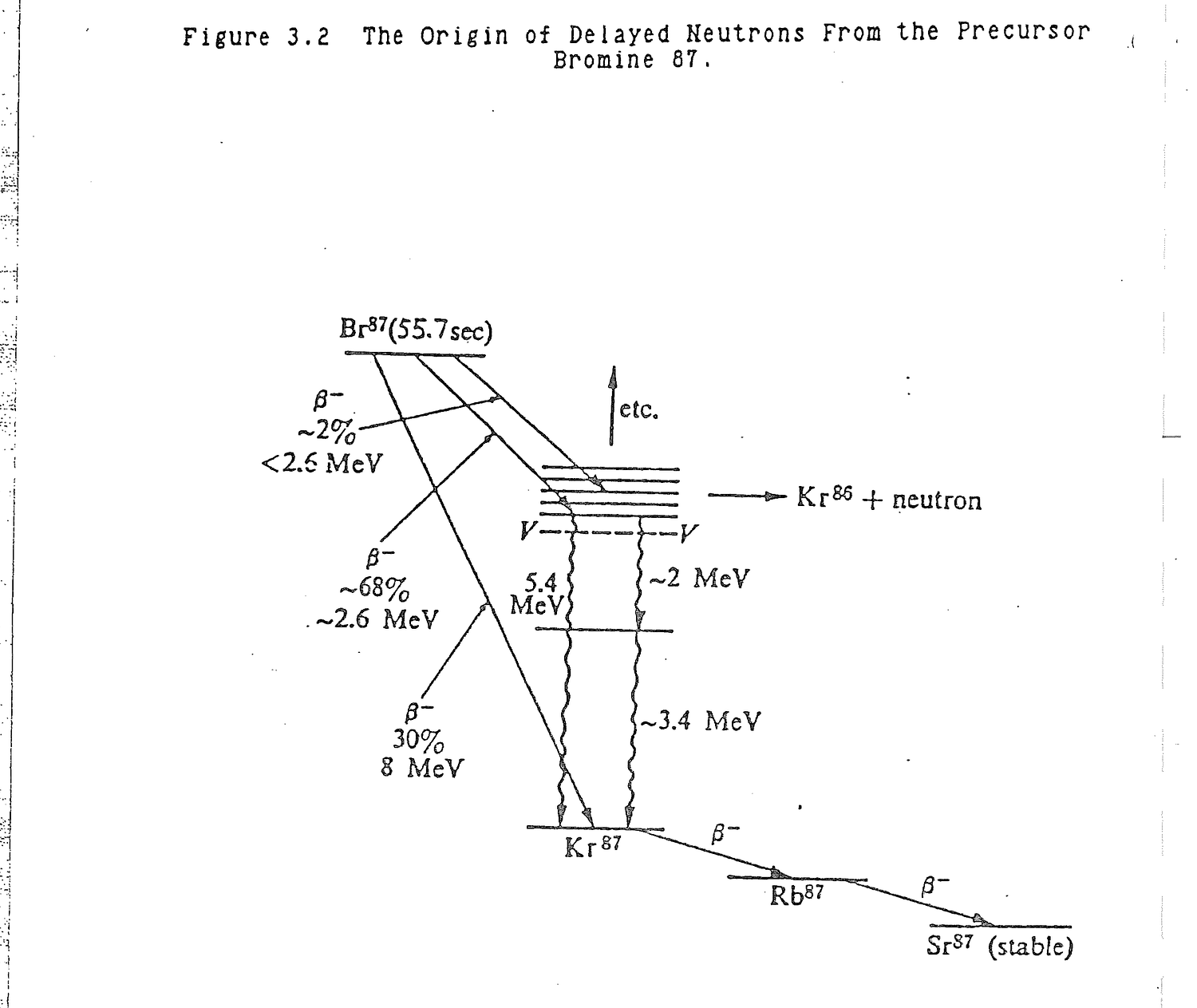 Figure from source page 114
