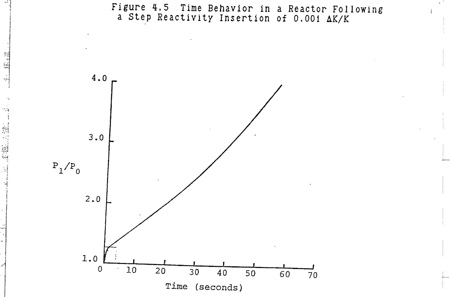 Figure from source page 164