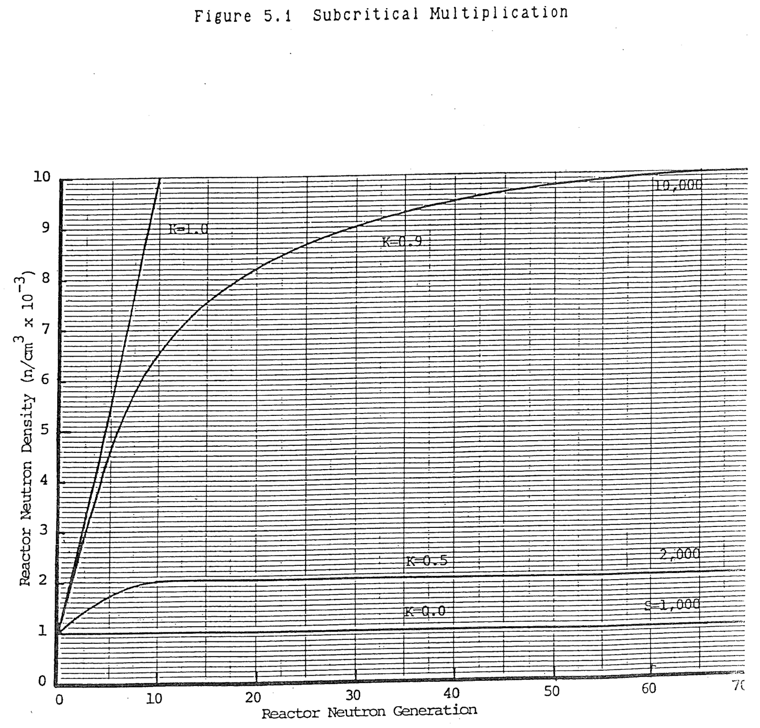 Figure from source page 189
