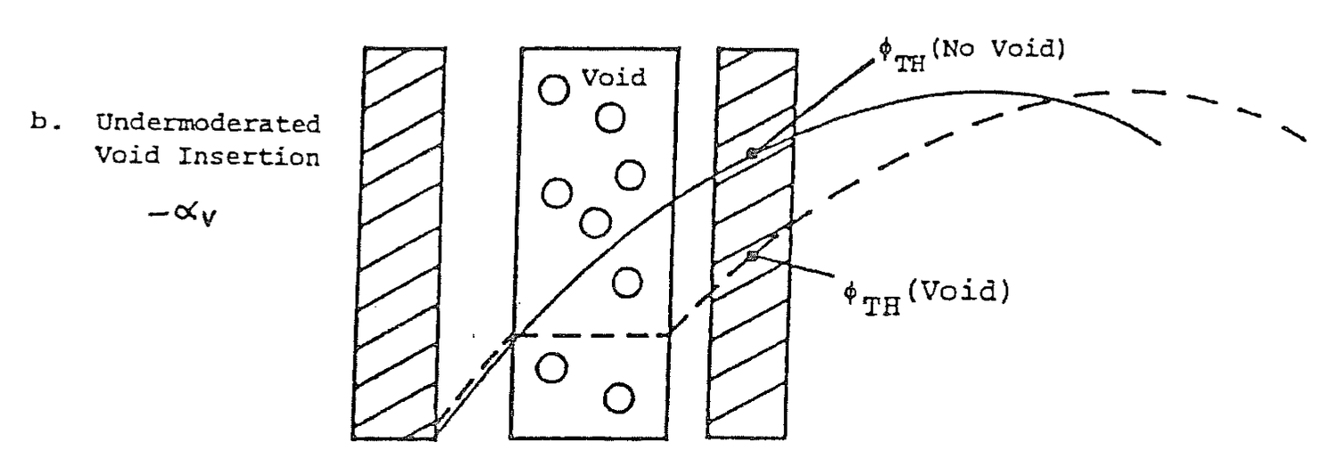 Figure from source page 227