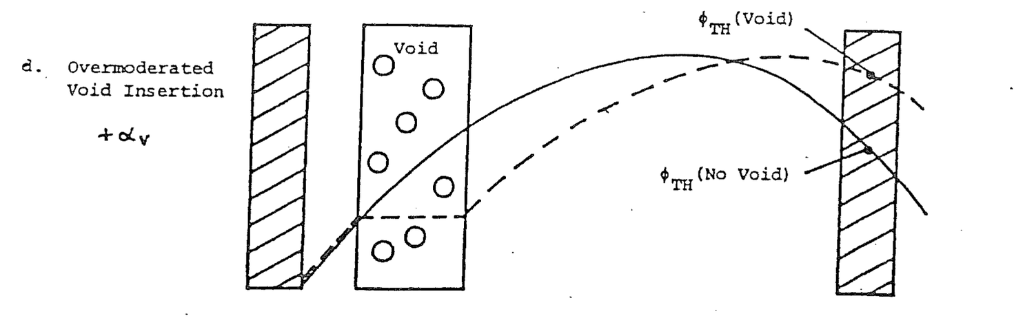 Figure from source page 227