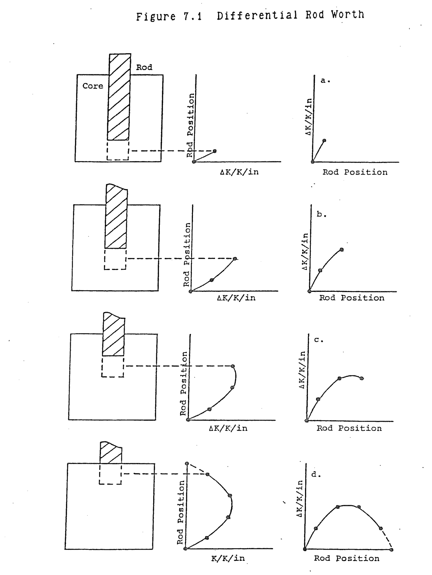 Figure from source page 237