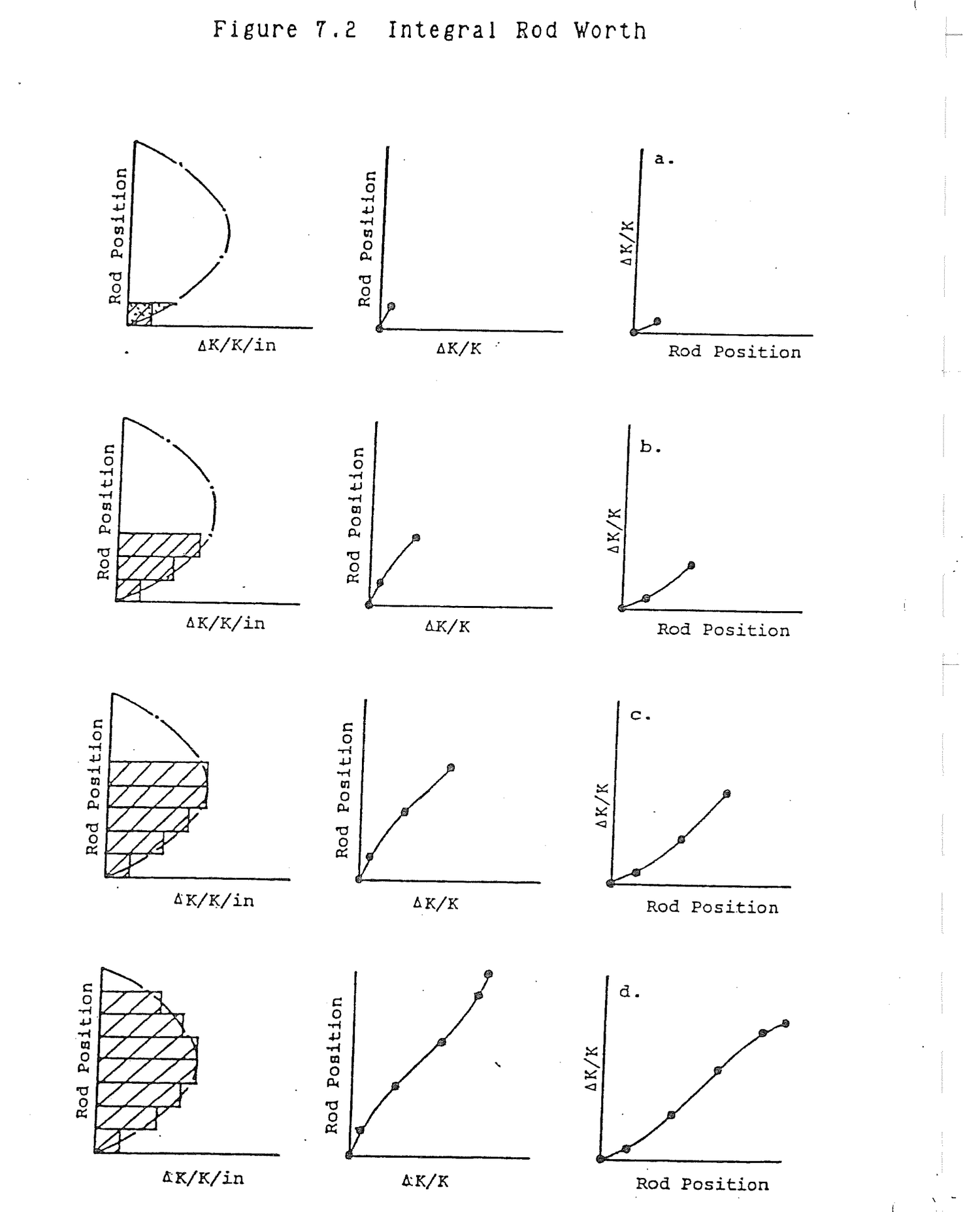 Figure from source page 240